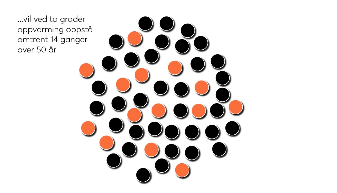 Bilde mangler beskrivelse